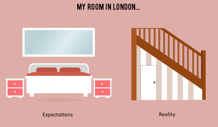 room_london